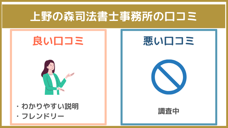 上野の森司法書士事務所の評判・口コミ・レビュー
