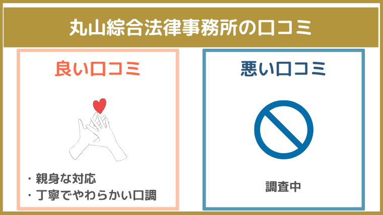 丸山綜合法律事務所の評判・口コミ・レビュー