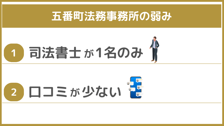 五番町法務事務所の弱み