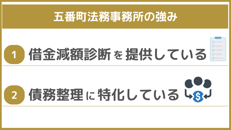 五番町法務事務所の強み