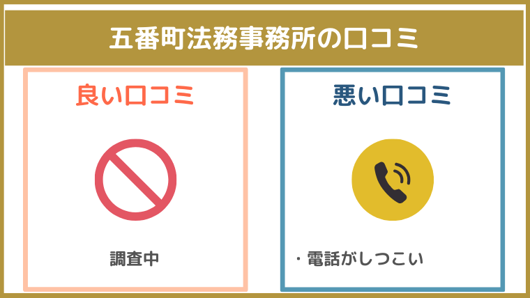 五番町法務事務所の評判・口コミ・レビュー
