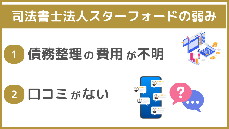 司法書士法人スターフォードの弱み