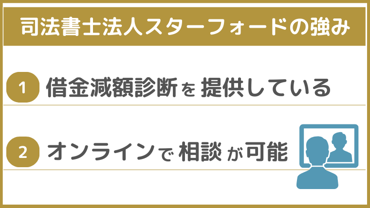 司法書士法人スターフォードの強み