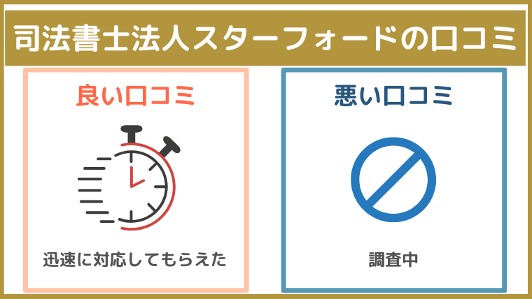 司法書士法人スターフォードの評判・口コミ・レビュー