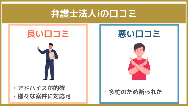 弁護士法人iの評判・口コミ・レビュー