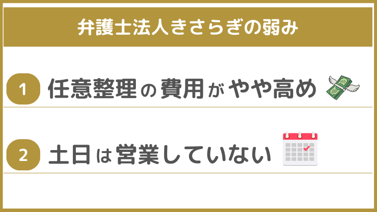 弁護士法人きさらぎの弱み