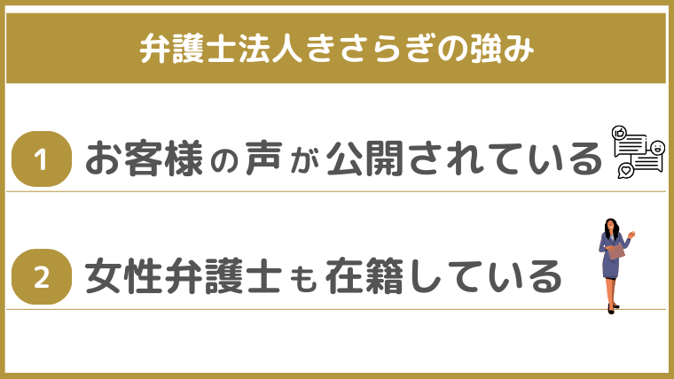 弁護士法人きさらぎの強み