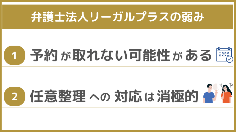 弁護士法人リーガルプラスの弱み