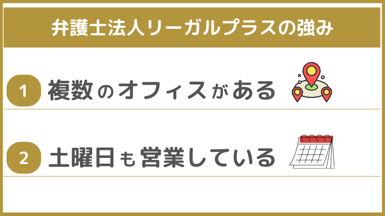 弁護士法人リーガルプラスの強み