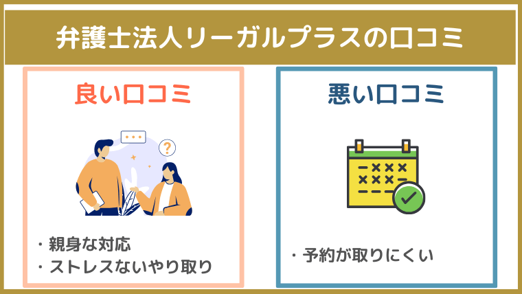 弁護士法人リーガルプラスの評判・口コミ・レビュー