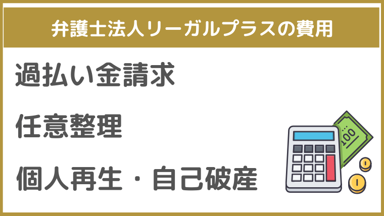 弁護士法人リーガルプラスの費用