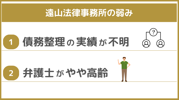 遠山法律事務所の弱み