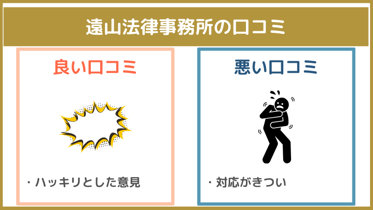 遠山法律事務所の評判・口コミ・レビュー