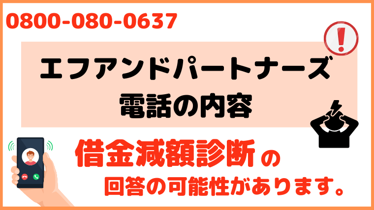 08000800637からの電話の内容