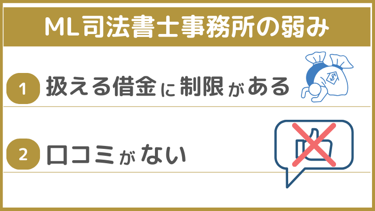 ML司法書士事務所の弱み