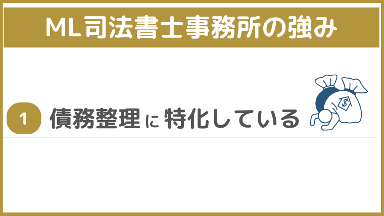 ML司法書士事務所の強み