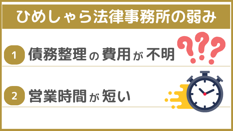 ひめしゃら法律事務所の弱み