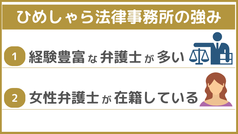 ひめしゃら法律事務所の強み