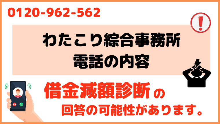 0120962562からの電話の内容