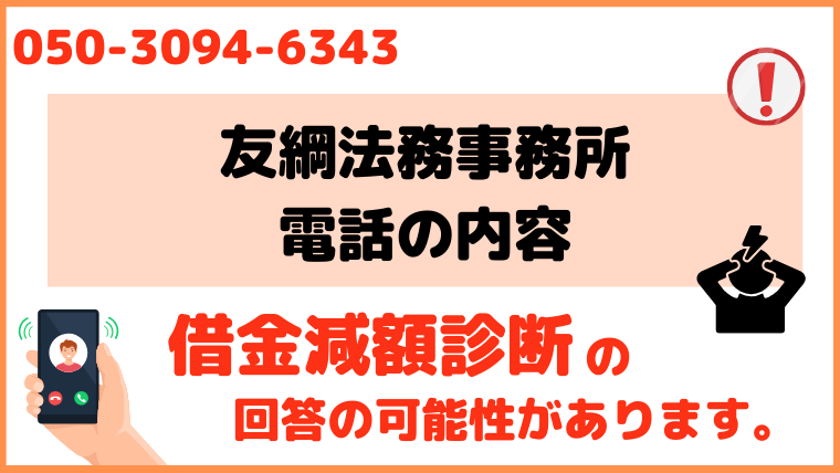 05030946343からの電話の内容