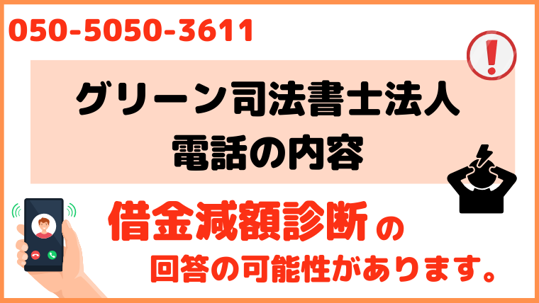 05050503611からの電話の内容