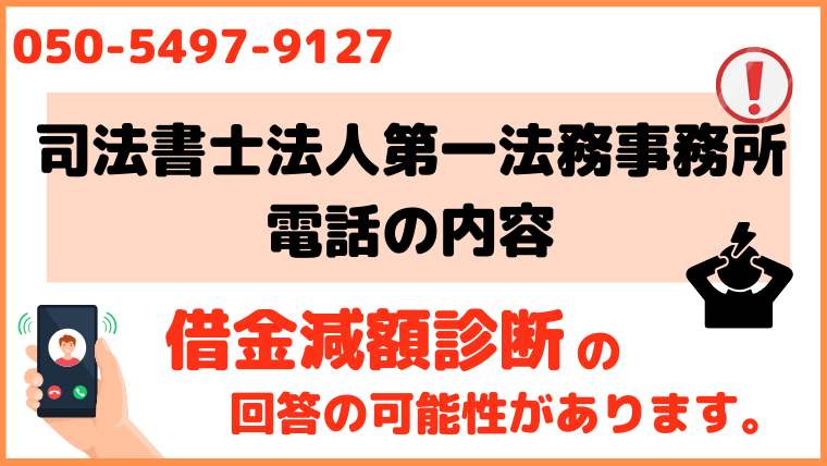 05054979127からの電話の内容