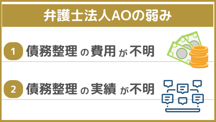 弁護士法人AOの弱み