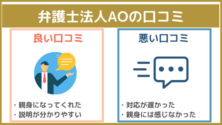 弁護士法人AOの評判・口コミ・レビュー