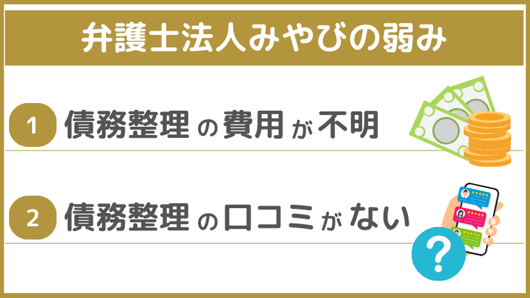 弁護士法人みやびの弱み