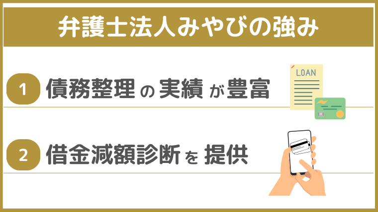 弁護士法人みやびの強み