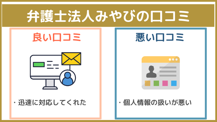 弁護士法人みやびの評判・口コミ・レビュー