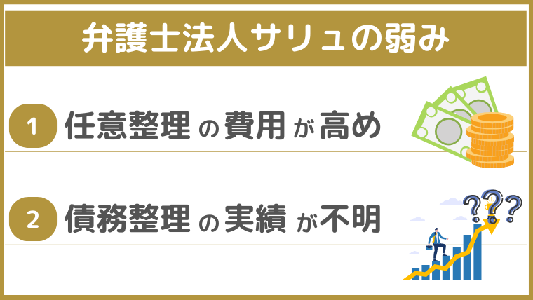 弁護士法人サリュの弱み