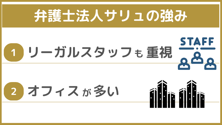 弁護士法人サリュの強み