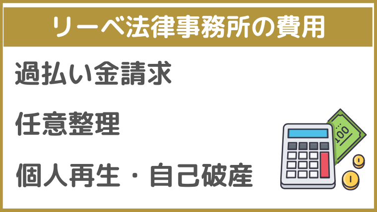 リーベ法律事務所の費用
