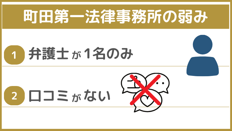 町田第一法律事務所の弱み
