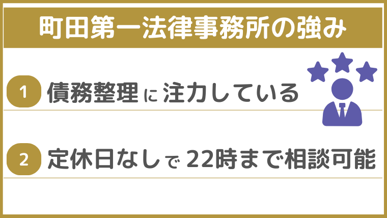 町田第一法律事務所の強み