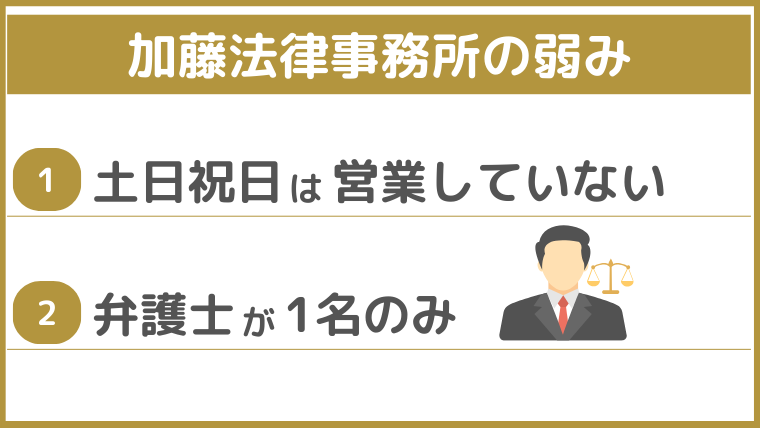 加藤法律事務所の弱み