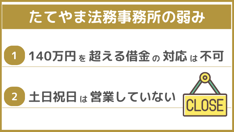 司法書士たてやま法務事務所の弱み