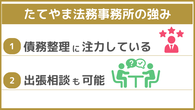 司法書士たてやま法務事務所の強み