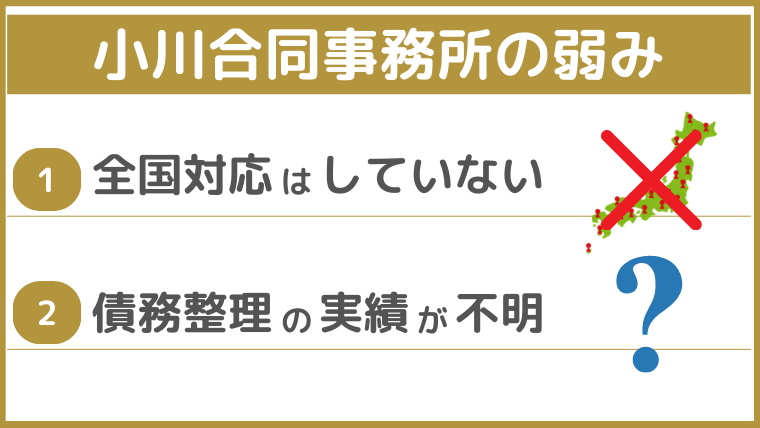 司法書士法人小川合同事務所の弱み