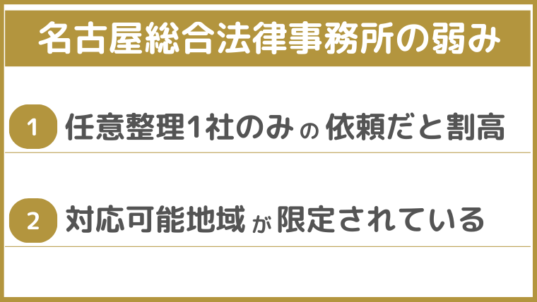 名古屋総合法律事務所の弱み