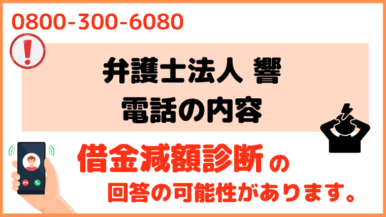 08003006080からの電話の内容