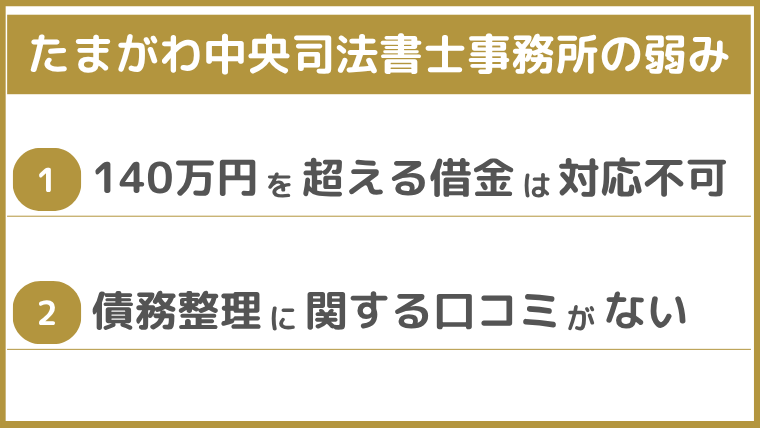 たまがわ中央司法書士事務所の弱み