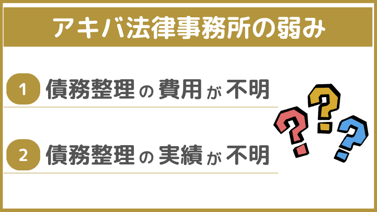 アキバ法律事務所の弱み