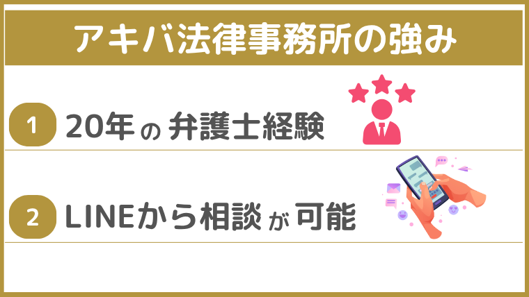 アキバ法律事務所の強み