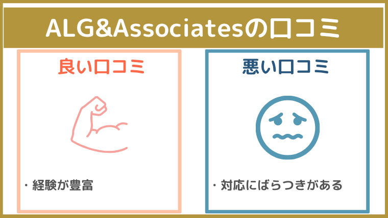 弁護士法人ALG&Associatesの評判・口コミ・レビュー