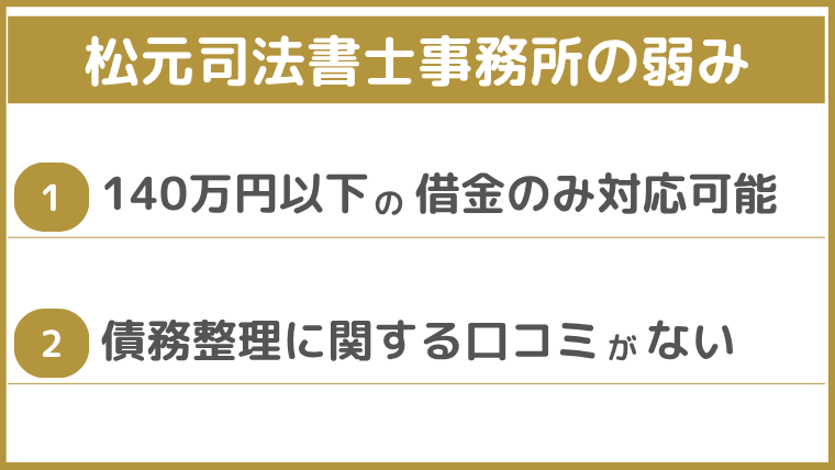 松元司法書士事務所の弱み