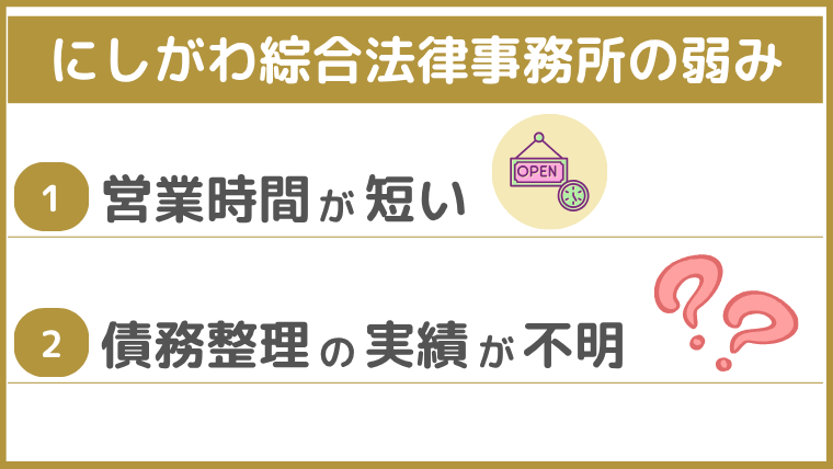 にしがわ綜合法律事務所の弱み