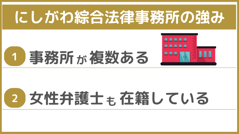 にしがわ綜合法律事務所の強み