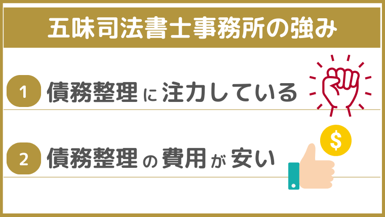 五味司法書士事務所の強み